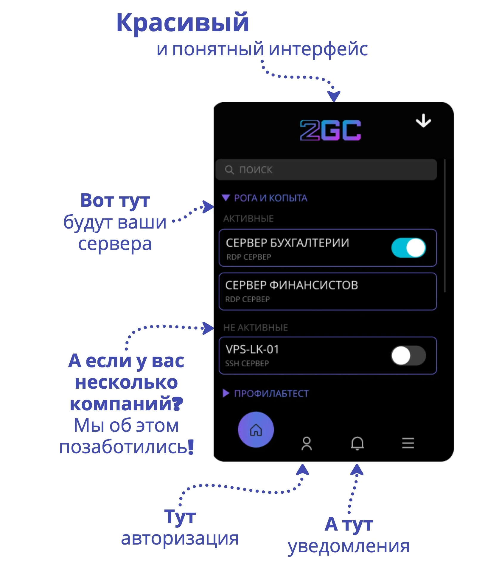 Упрощение работы с внешними специалистами: 2GC CloudBridge в действии